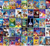 Image result for Anime Cartoons List