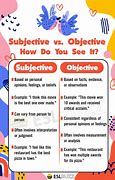 Image result for Subjective vs Objective Observation