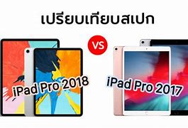 Image result for 2018 iPad Size