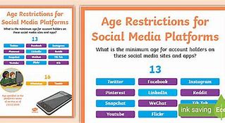 Image result for Age Restrictions for Social Media Platforms