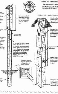 Image result for Bat House Design Details