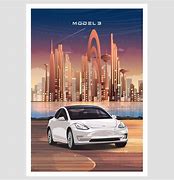 Image result for Tesla Collage Cool