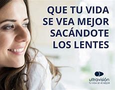 Image result for Cirugia Lasik