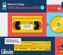 Image result for Copying From VHS to DVD
