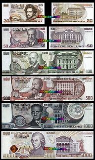 Image result for Austria Currency