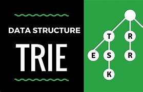 Image result for Trie Tree