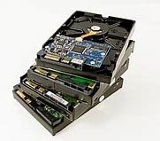 Image result for Memory Technic