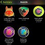 Image result for Running Awards On the Apple Watch