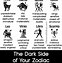 Image result for Show Me the Full Names Zodiac Signs