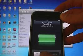 Image result for iPhone 3GS Jailbreak