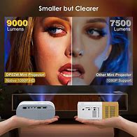 Image result for Mini Portable Projector