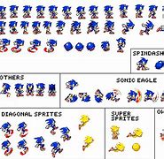 Image result for Sonic Advance Custom Sprites