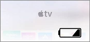Image result for Apple TV Remote Charging