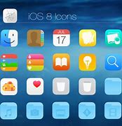 Image result for iOS 8 Features
