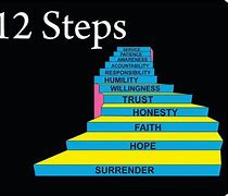 Image result for AA 12 Step Graphics