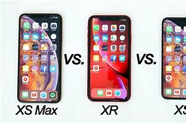 Image result for iPhone XS XR Max Size