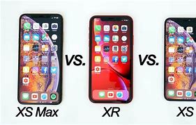 Image result for Big iPhone Size