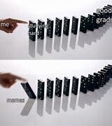 Image result for Domino Meme Template