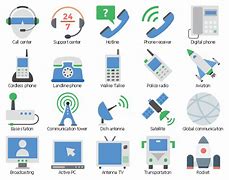 Image result for Different Telecommunication Devices