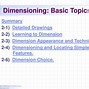 Image result for Broken Dimension Line