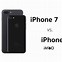 Image result for iPhone 6s Plus Ram