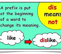 Image result for De Prefix Meaning