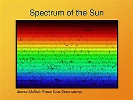 Image result for How Big Is Our Sun