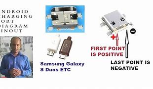 Image result for Charging Port for Moxee T6000 Cell Phone