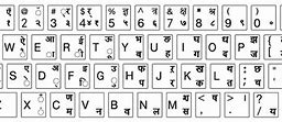 Image result for Hindi Keyboard Sticker