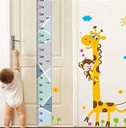 Image result for Wall Growth Chart