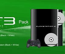 Image result for PS3 Fat Model