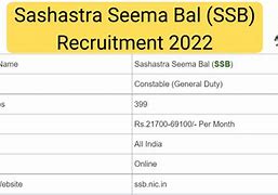 Image result for SSB Recruitment