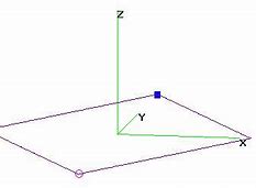 Image result for Rhombic Antenna