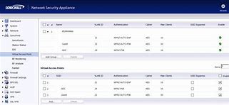 Image result for SonicWALL Virtual Office