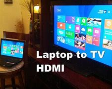 Image result for HDMI Computer to TV Display Settings