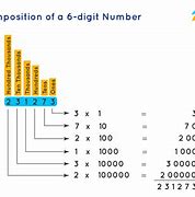 Image result for 6 Digit Number Generator
