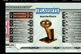 Image result for 2007 NBA Playoffs Bracket