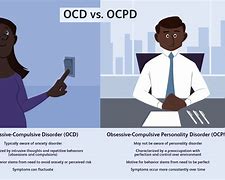 Image result for OCD Signs