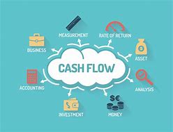 Image result for cash_flow