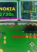 Image result for Nokia C1 Unlock Code