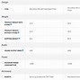 Image result for Smart TV Comparison Chart