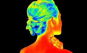 Image result for Infrared Light. On Body
