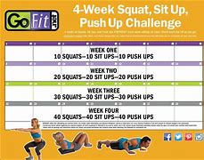 Image result for Sit Up Workout Plan