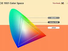 Image result for Screen Color Changer