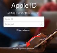 Image result for Forgot Apple ID Email and Password