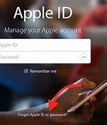 Image result for Forgot Apple ID Number