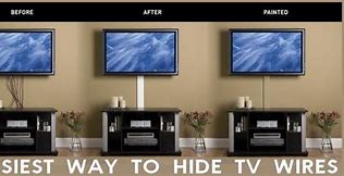 Image result for Hide TV Wires and Cables