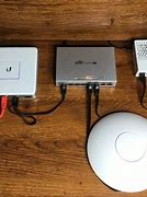 Image result for Wireless Network Setup