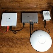 Image result for Wi-Fi ID Connect