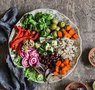 Image result for Organic Whole Food Plant-Based Diet